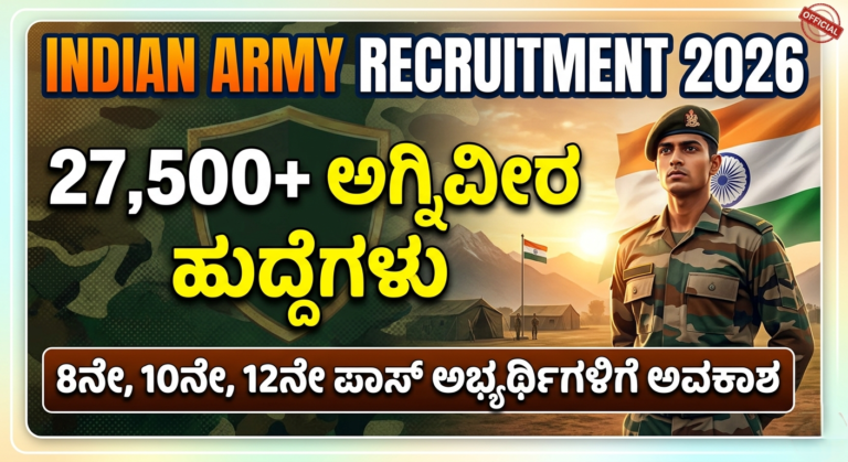 Indian Army Jobs 2026